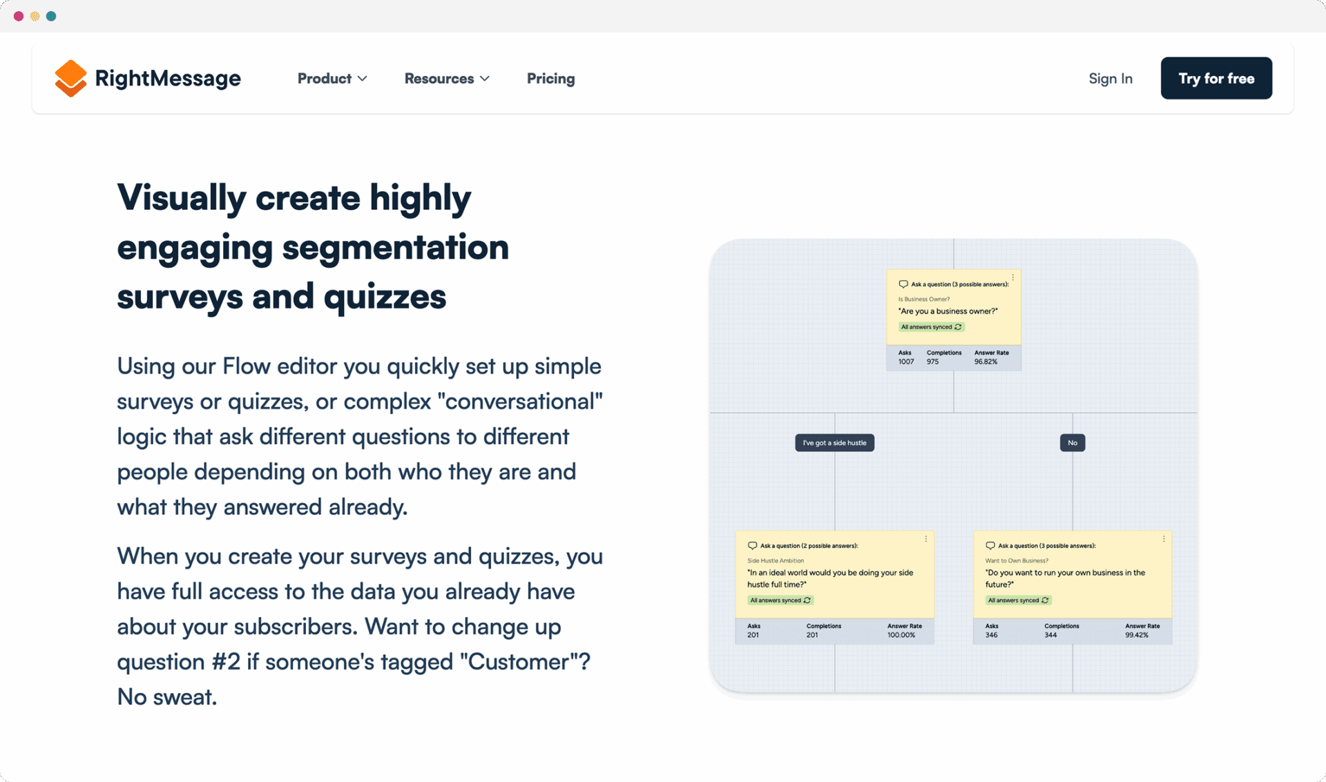 Hey Reliable Web Development RightMessage